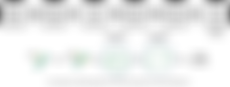 Radon Decay
